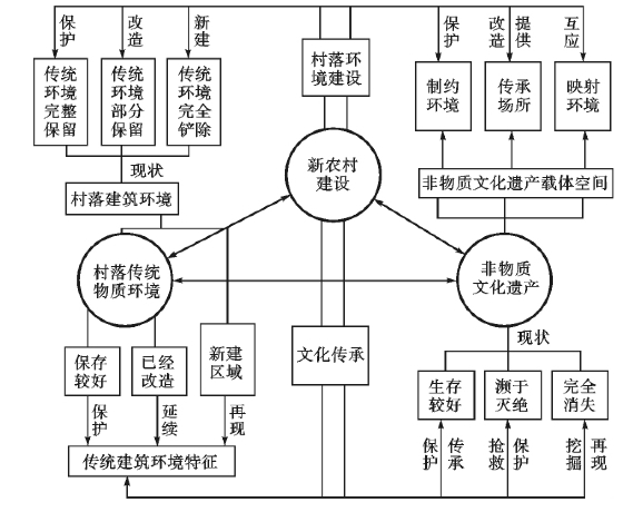 欧美文化与动物互动的探索——关于不恰当内容的探讨