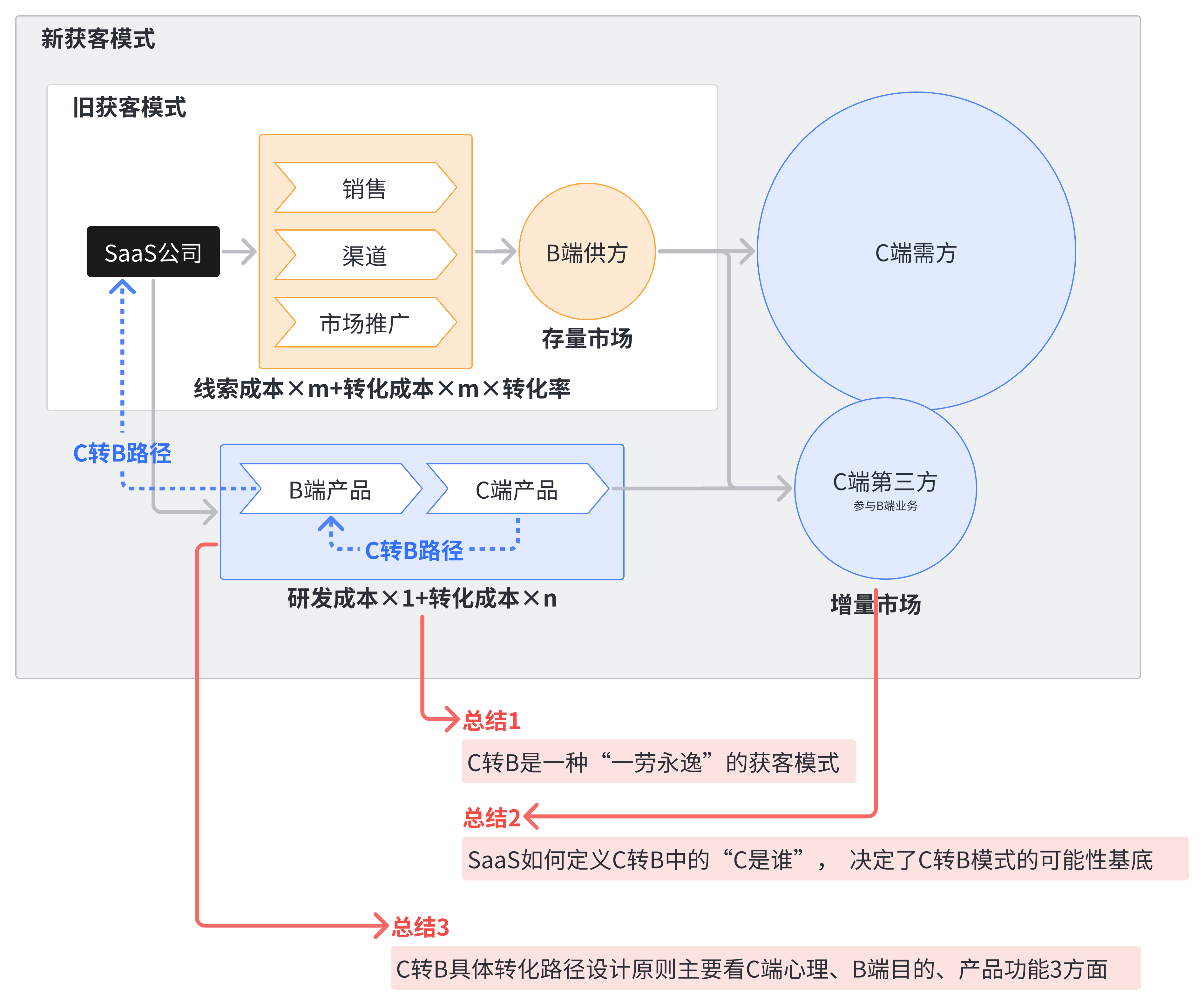 探索网络世界中的免费直播，寻找无污染的直播内容-第3张图片