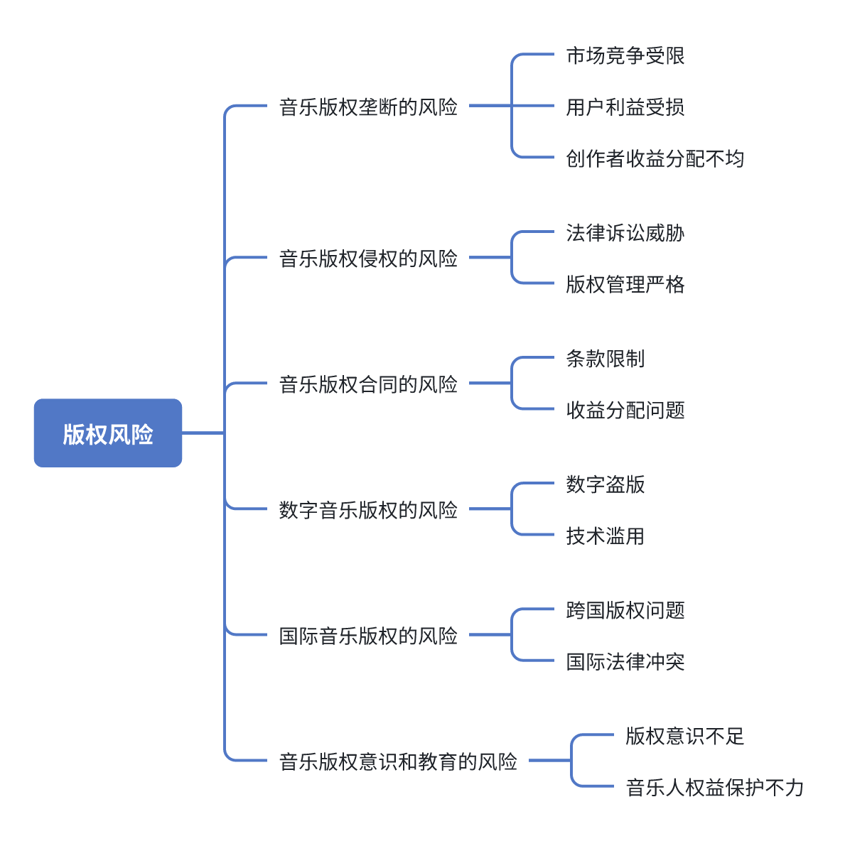 无遮挡无掩盖的网站，理解其影响与风险
