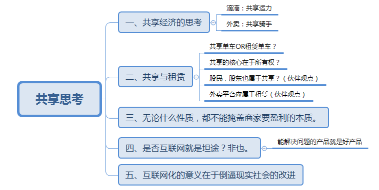 97人人在线观看，一个网络时代的共享体验-第1张图片