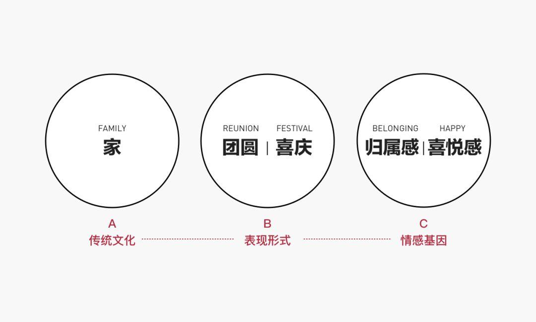 QQ，连接亿万人的数字纽带-第1张图片