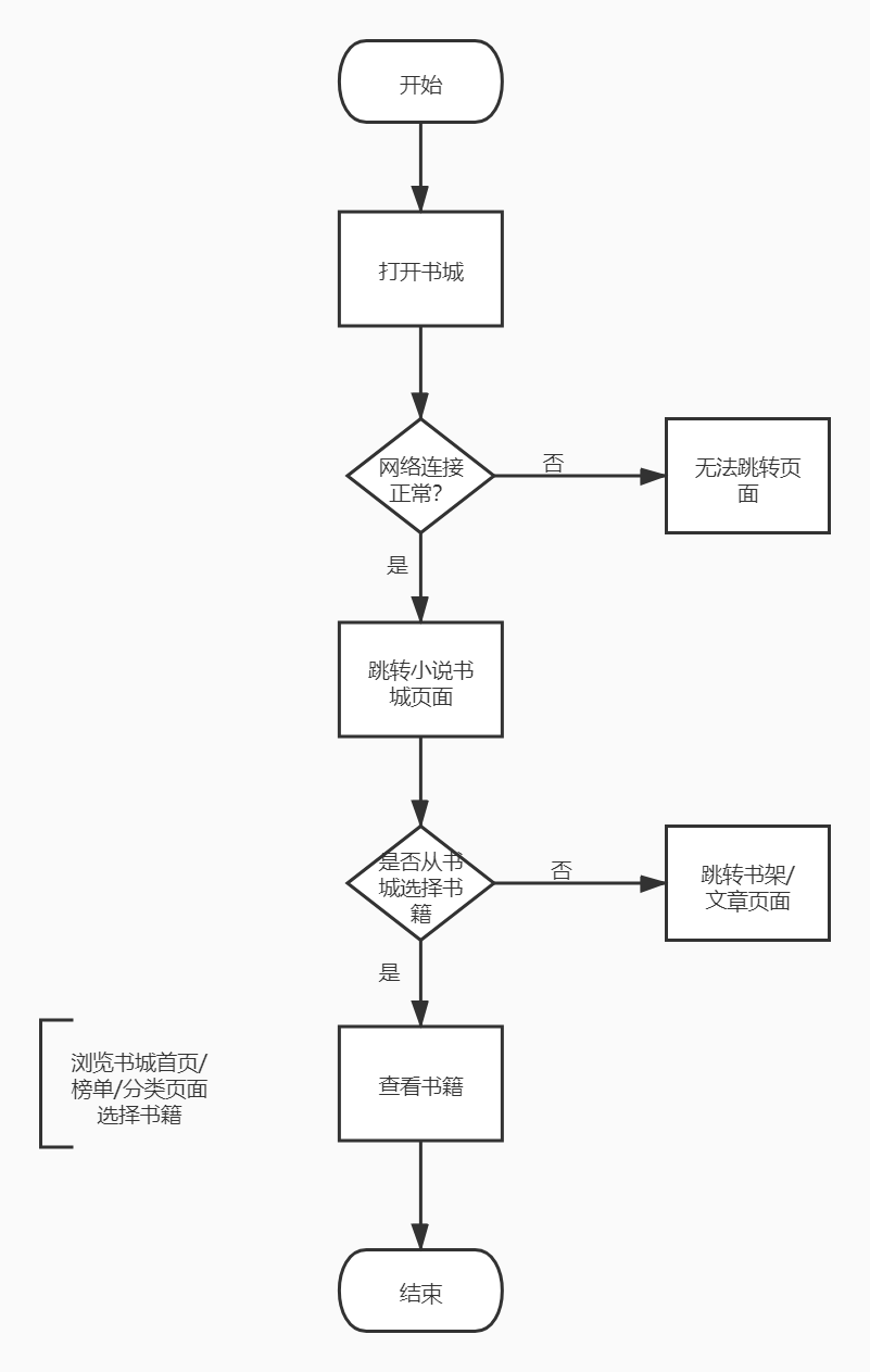 双液浆常用配合比夸克浏览器，探索张津瑜视频的便捷之选