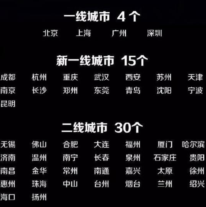 久亚洲一线产区二线产区三线产区-区别详解-ZY手游探索中国久亚洲一线、二线、三线产区的特色与发展-第3张图片