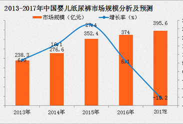 世界最大成人网站访问量44亿世界最大成人网站访问量突破44亿，网络时代的性信息探索与影响