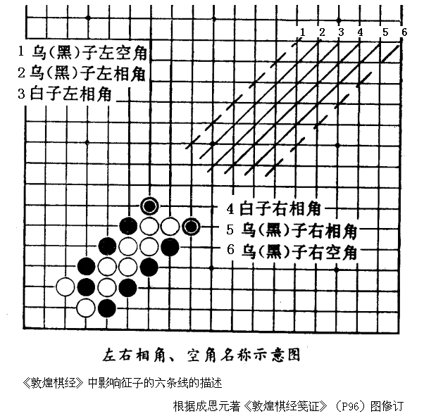 右相和左相一起淦皇上右相与左相共谋篡权之谜