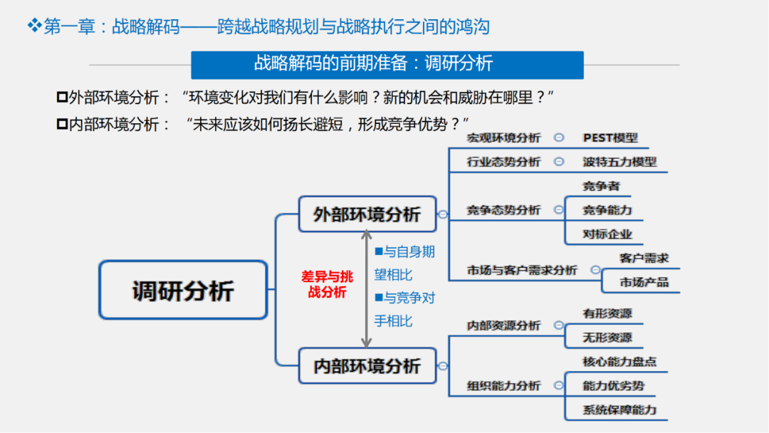 无工具状态下如何自我支撑与应对策略-第2张图片
