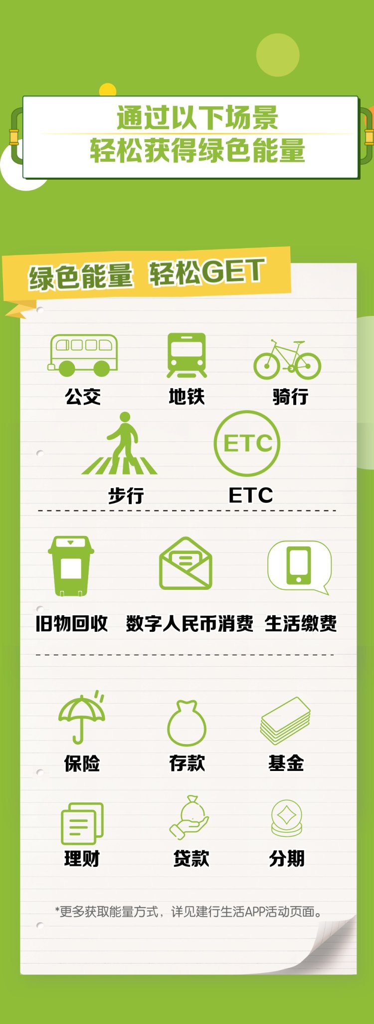 一卡二卡三卡四卡免费，畅享生活新体验