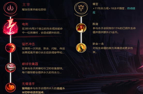 傲之追猎者天赋符文傲之追猎者天赋，狩猎之道的独特魅力-第3张图片