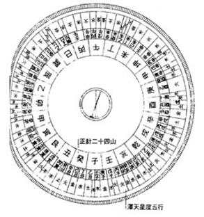 纸人2罗盘碎片位置详解及说明纸人2罗盘碎片位置全攻略