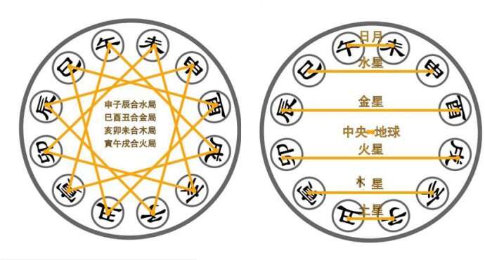 神契强化素材作用神契强化素材的奥秘与作用-第2张图片