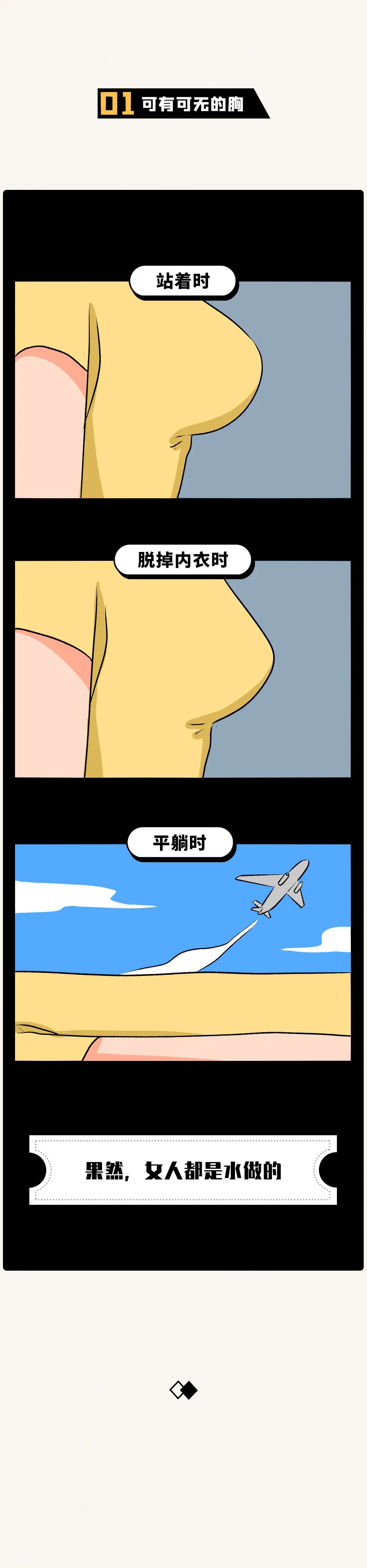 男人为什么最后要加速如何打造一个喷泉般的体验——自我调节的秘密