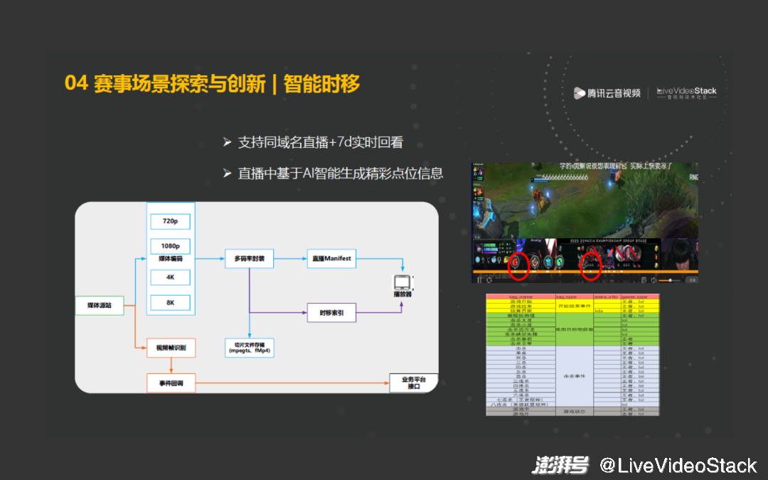 免费观看完整视频的便捷途径——探索在线资源-第3张图片