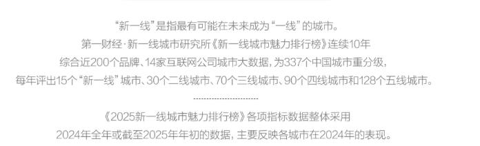精品人在二线三线区别1080P精品人才在二线与三线城市的差异
