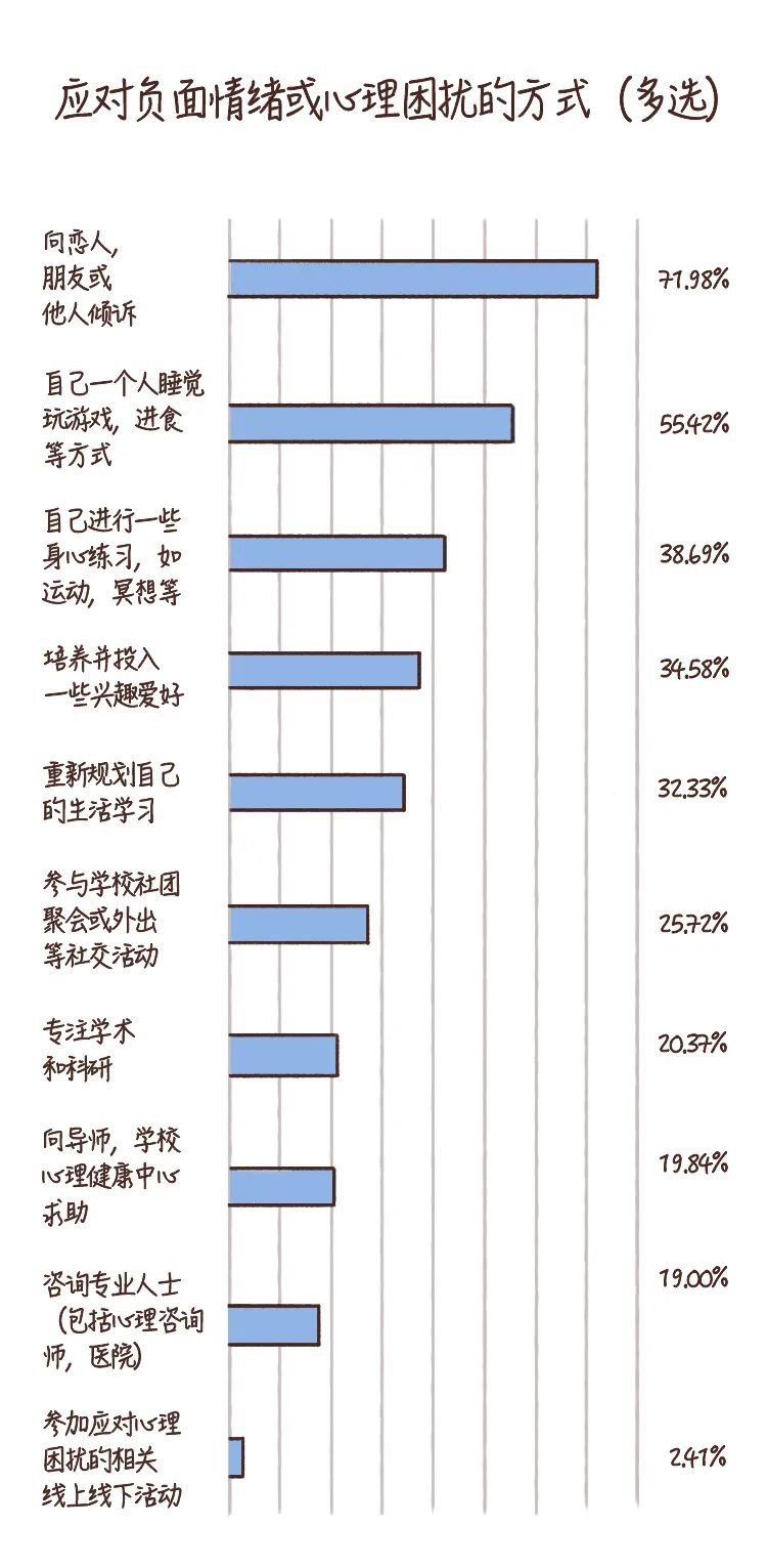 班里的男生都轮流玩我怎么办面对困境，如何应对班里男生轮流玩弄的困扰