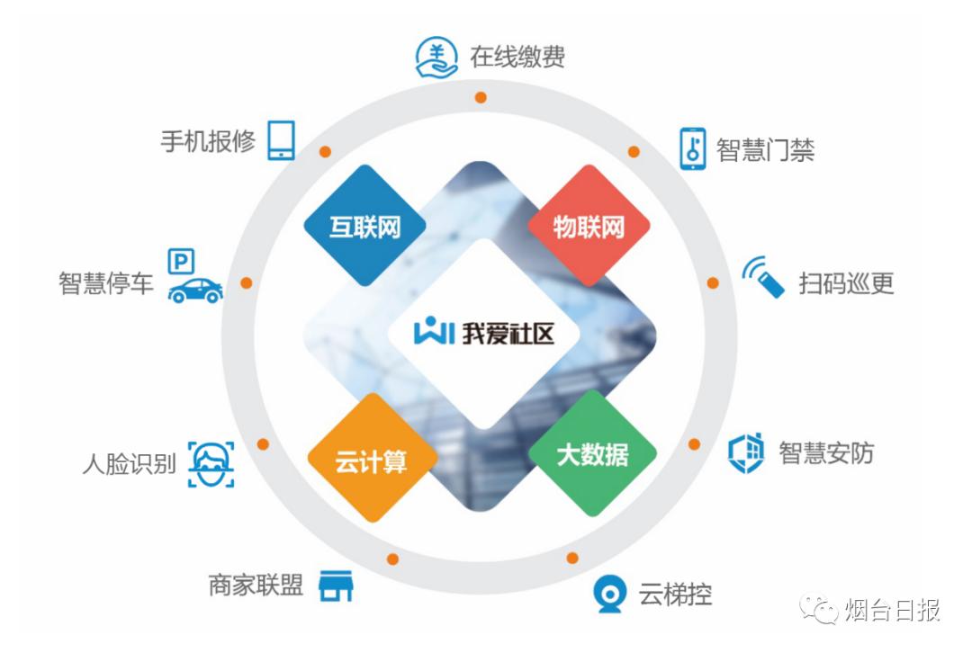 探索网络社区的魅力——好色论坛-第2张图片