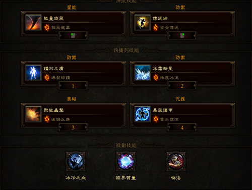 血魔法师技能血魔法师，神秘而强大的力量之源-第1张图片