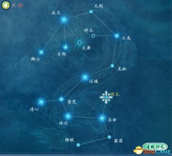 古剑奇谭详细攻略古剑奇谭详细攻略-第1张图片