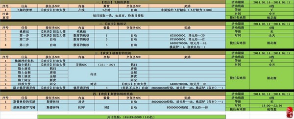 武林外传官网下载攻略