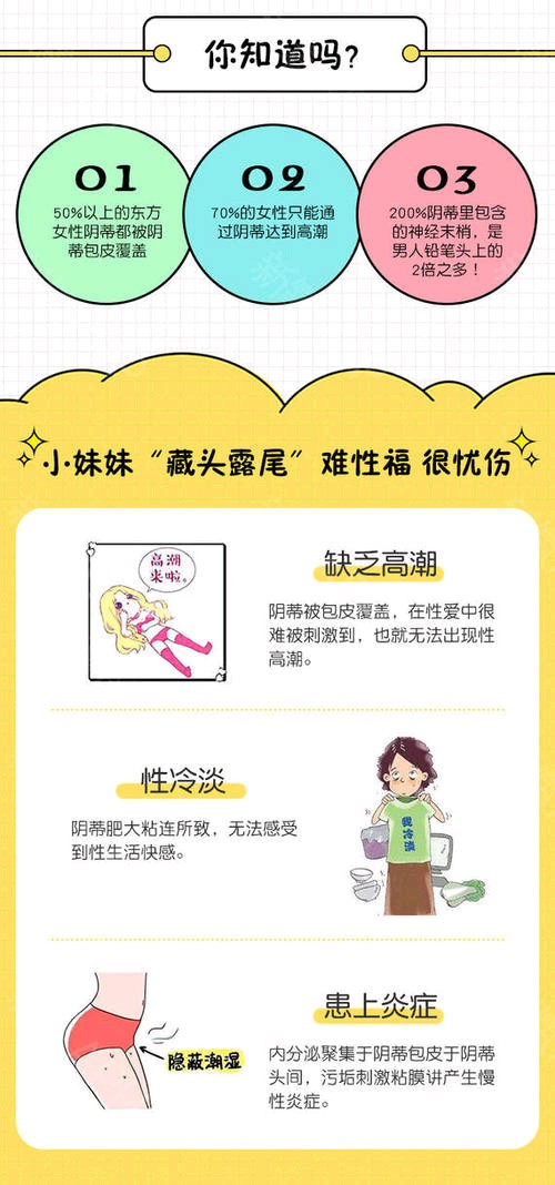 公主的私密日常，关于公主荫蒂的特殊体验