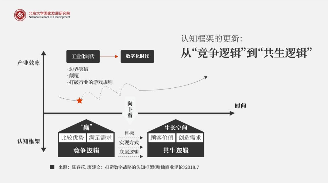 微鲤微鲤，探索数字时代的创新力量