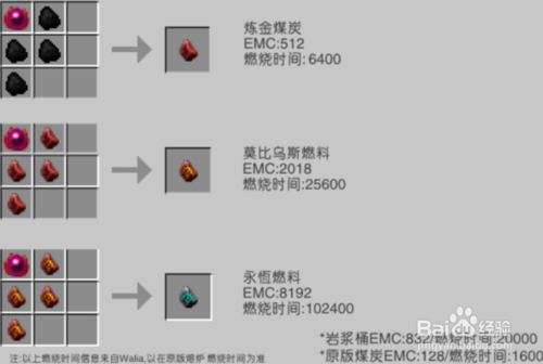 牧场物语贤者之石多少层获得牧场物语中的贤者之石，神秘与力量的交织