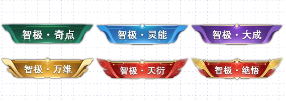 2021绝悟挑战第15关攻略绝悟挑战15关攻略，如何顺利过关？
