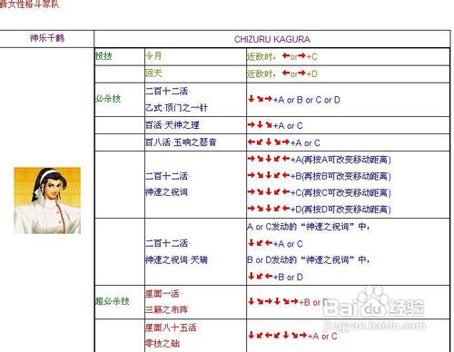 97出招表97出招表，游戏中的策略与技巧