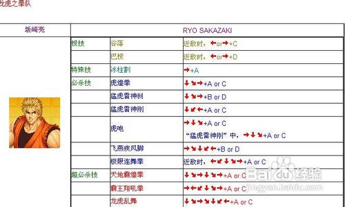 psp拳皇97出招表摇杆带图PSP拳皇97出招表详解