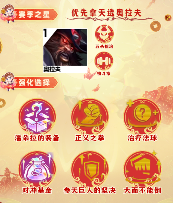奥拉夫符文，2023年游戏策略与深度解析-第1张图片
