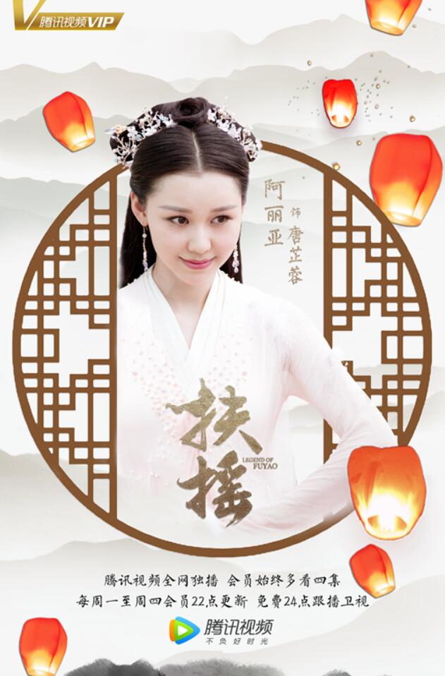 洛阳扶摇洛阳扶摇，古都的崛起与腾飞-第2张图片