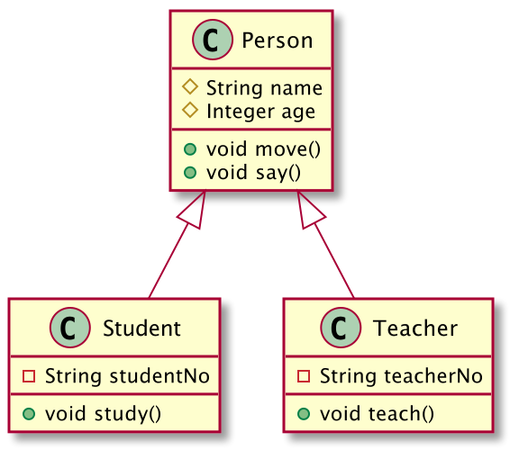 java teacherJAVAPARSER在HD教师教学中的应用