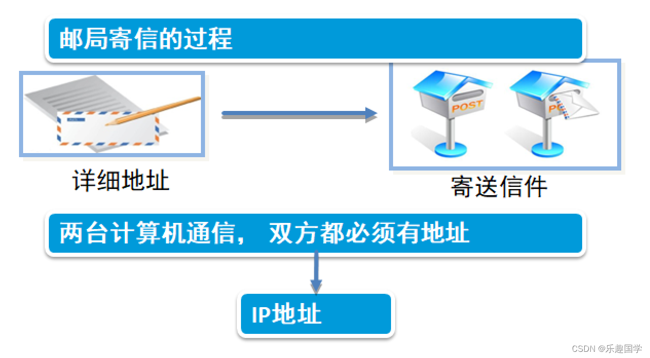 8xber域名解析ip地址查询8X8X域名解析与IP地址查询，探索1080P高清世界的网络奥秘