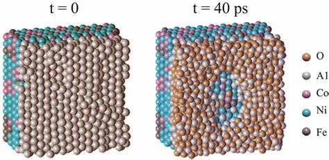 折磨实验室折磨实验室，探索科学边界的挑战与突破