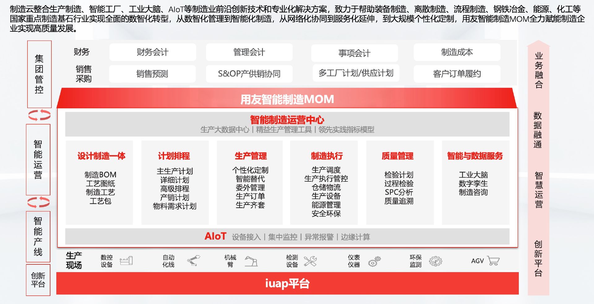国产永久免费CRM系统有哪些国产永久免费CRM系统概览
