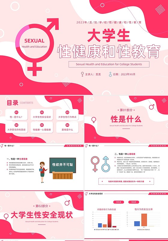 Jizzjizz现象下的中国大学生性教育探讨-第2张图片