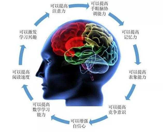师生间的界限——一次不恰当的互动经历-第3张图片