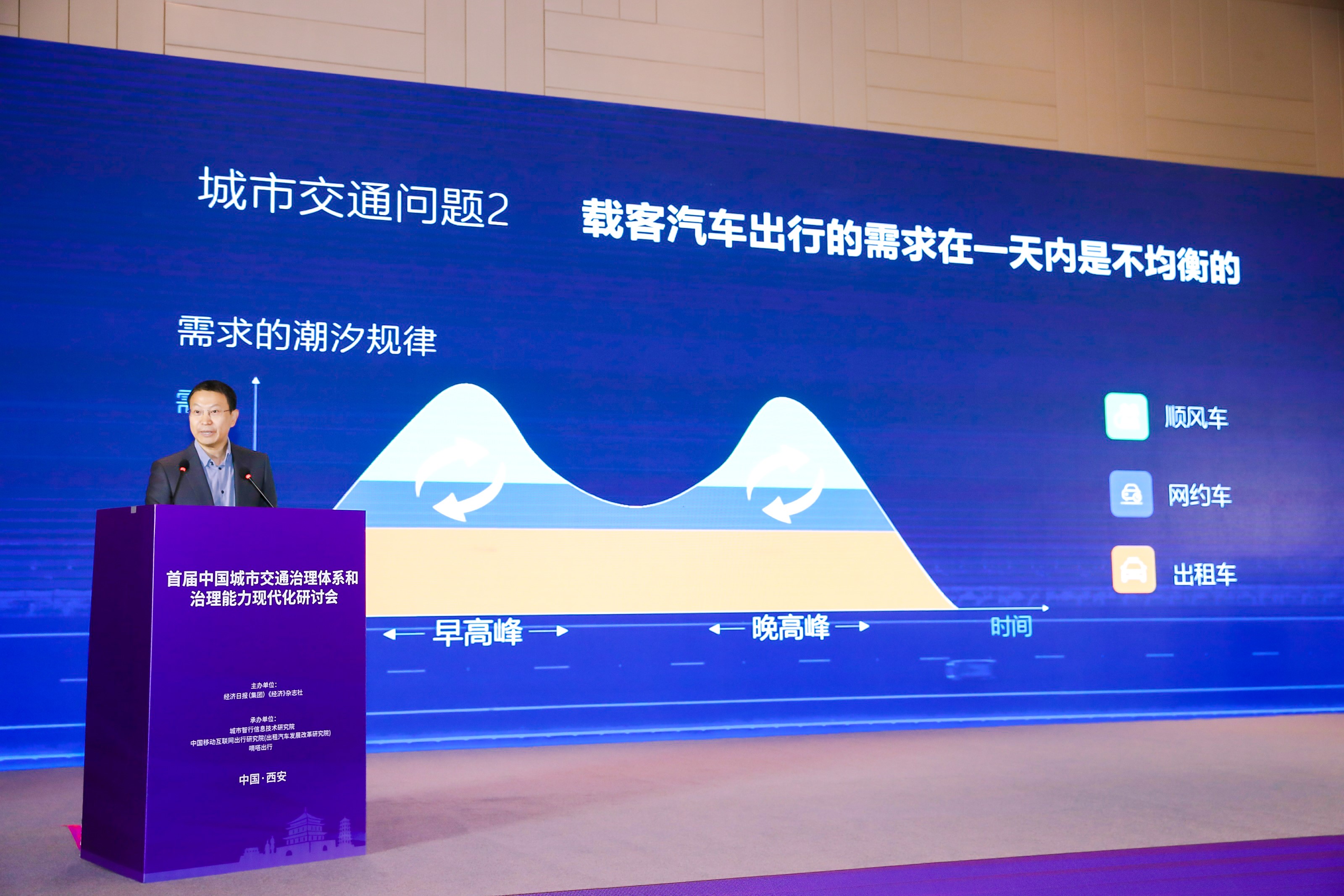 车多的文——城市交通的挑战与未来-第2张图片