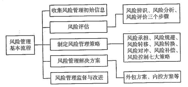 关于黄色APP在线下载的注意事项与风险分析