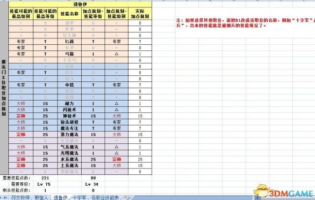 问道木系技能一览表问道木系技能，深探其奥义与实战应用