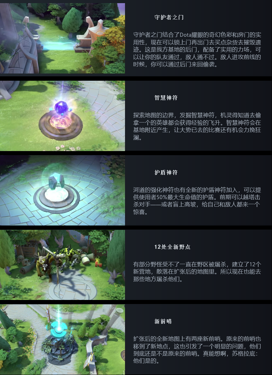 dota2游戏地图Dota2地图下载，探索与体验的起点