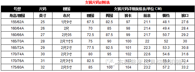 亚洲尺码与欧洲尺码的区别是什么亚洲尺码与欧洲尺码，差异解析