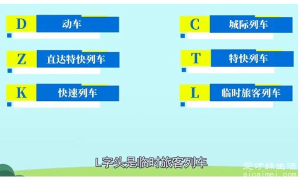专家建议背后的误解，解读女生每年被C的含义