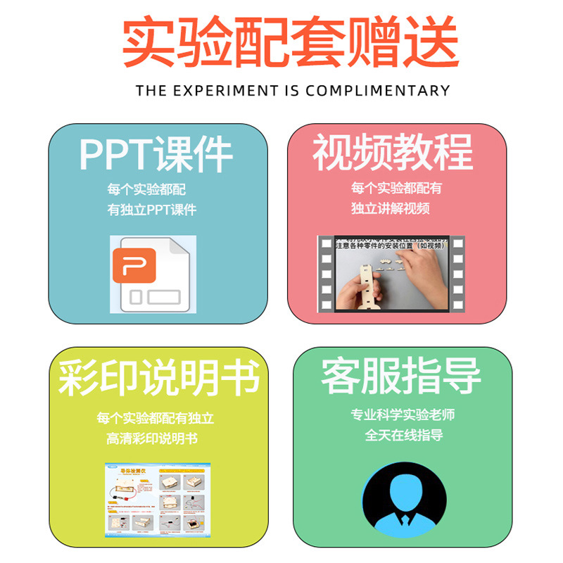 如何制作一个小喷泉玩转小喷泉，如何把自己变成一个小喷泉-第2张图片