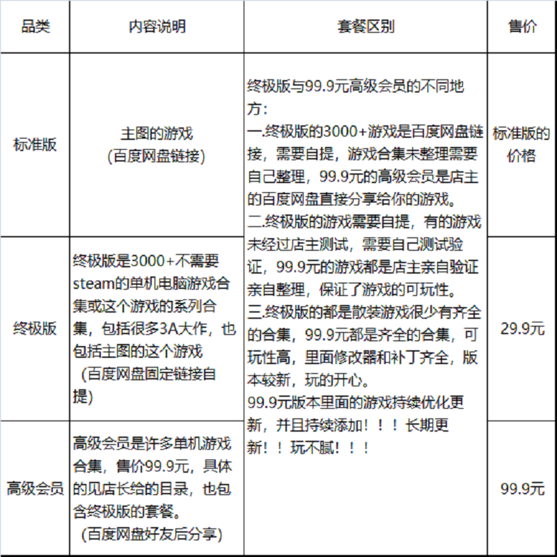 NBA 2K13游戏中的秒退现象，原因、影响与应对策略