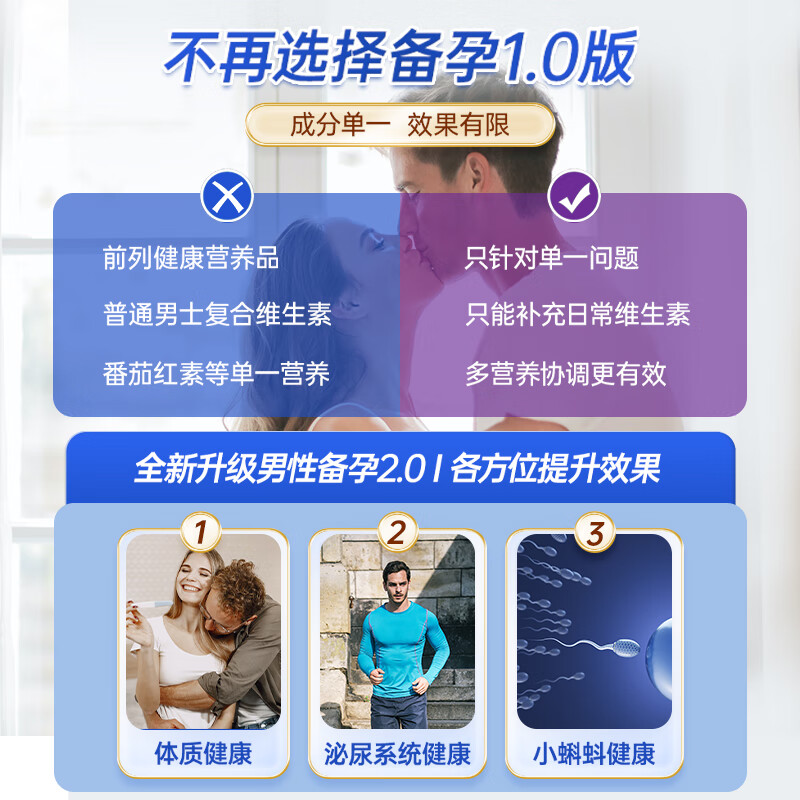 Vitabiotics孕妇营养补充指南-第3张图片