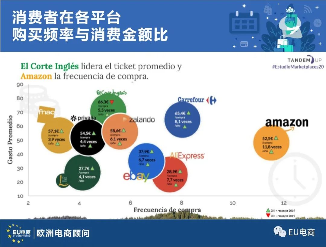 亚洲码与欧洲码区别一二三亚洲码与欧洲码的区别，一、二、三-第2张图片
