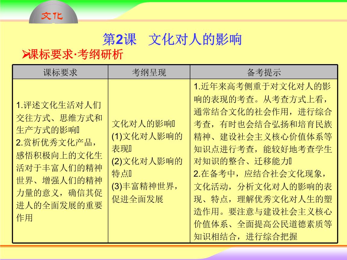 国内色图，文化、艺术与道德的探讨