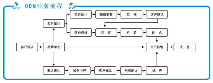 国精产品W灬源码1688在国精产品W灬源码1688的探索与解析-第2张图片
