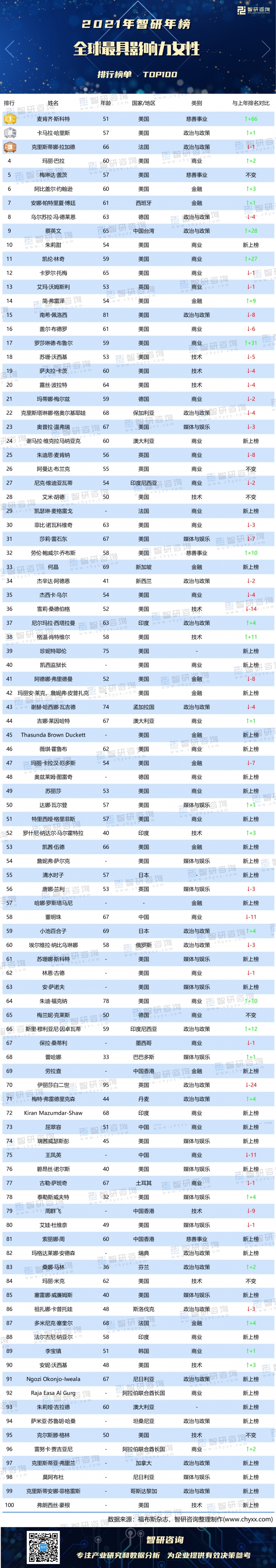 韩国与日本的对决，产业二线之争与中国与美国的全球影响力