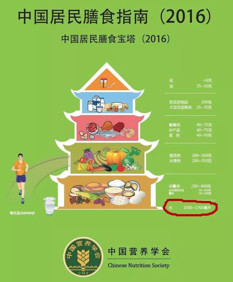 孕妇健康指南——远离网络谣言与不实信息-第2张图片